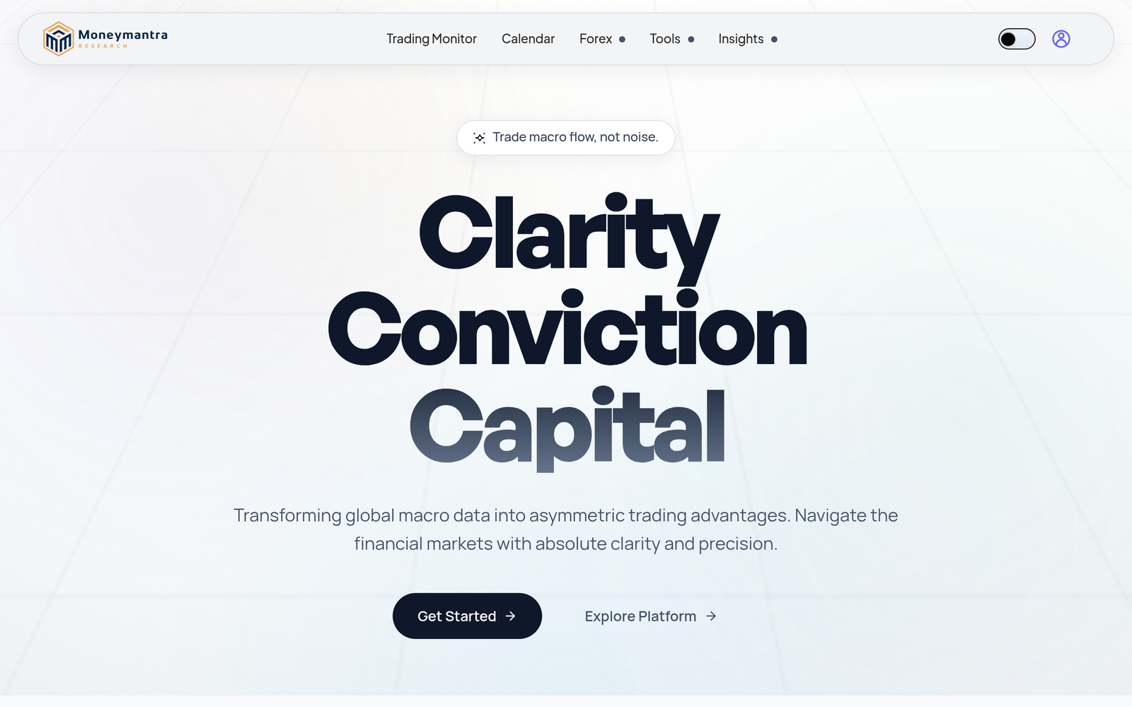 MoneyMantra Research | Forex Research &amp; Market Intelligence